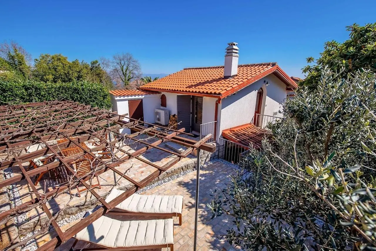 Olea Villa Ika 0*,  Croatia